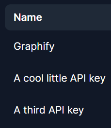 API key names